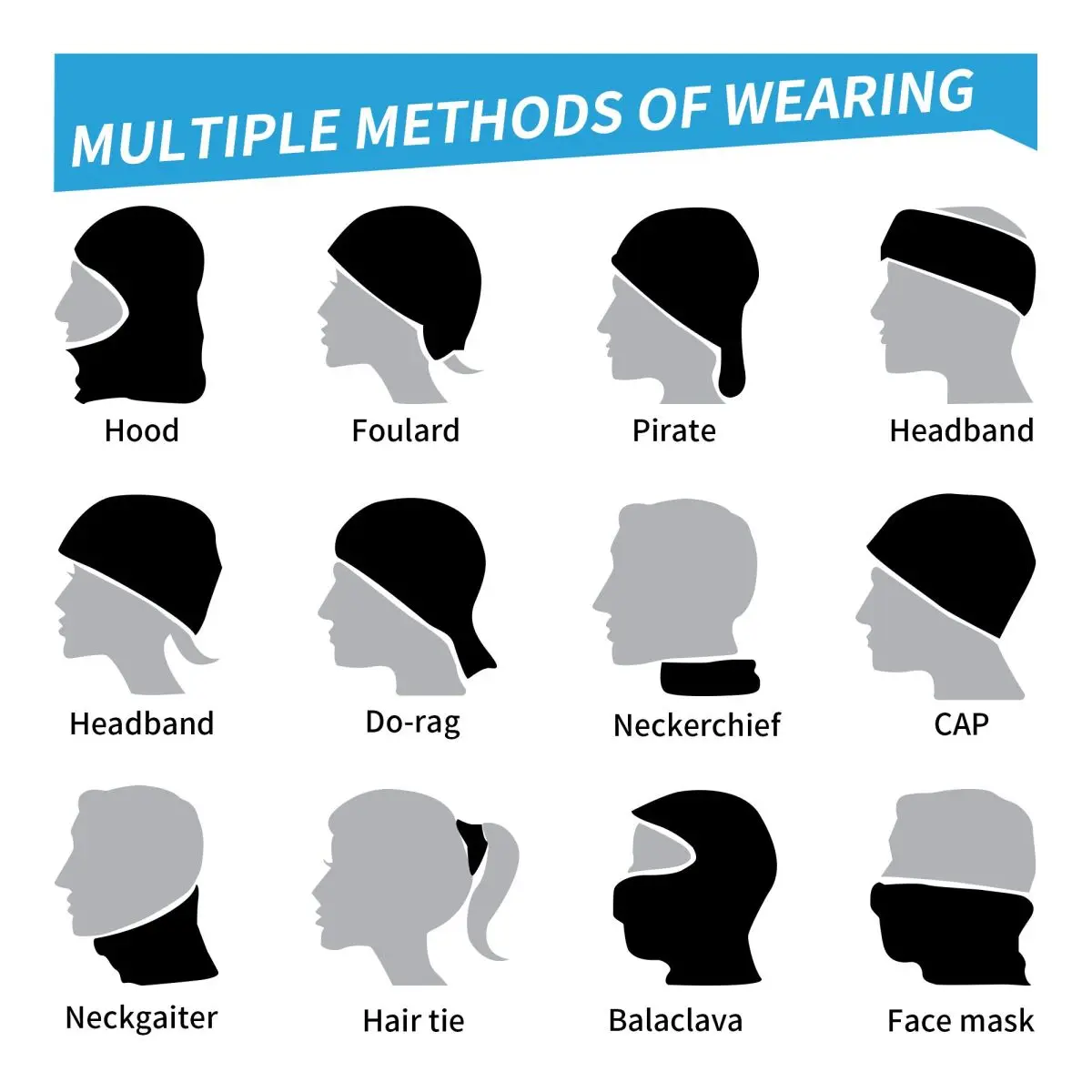 Новый индивидуальный логотип E – обзор и цена Men'S Fashion Logo